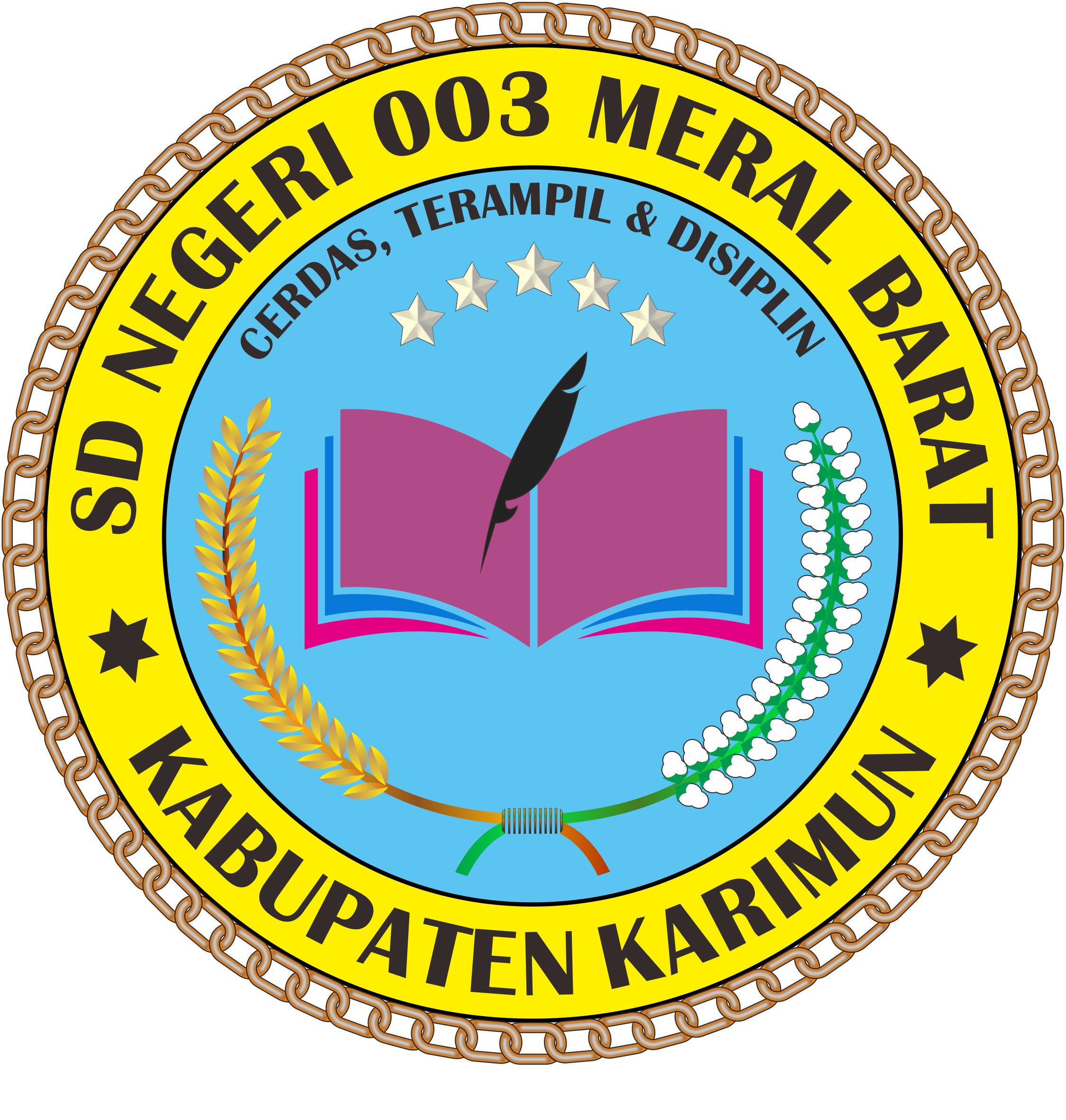 SD NEGERI 003 MERAL BARAT