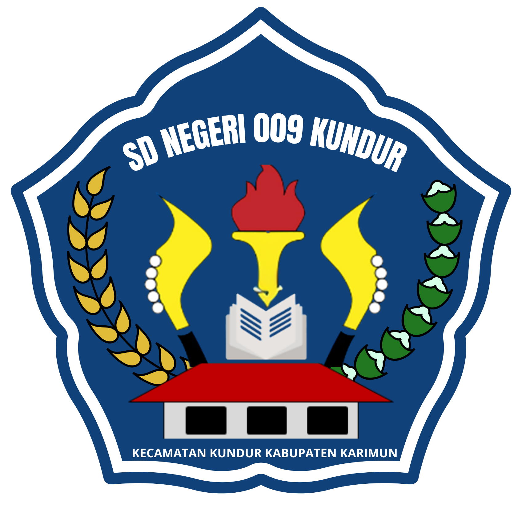 SD NEGERI 009 KUNDUR