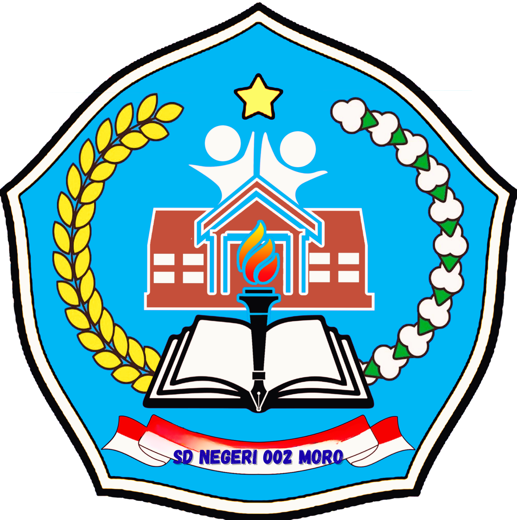 SD NEGERI 002 MORO