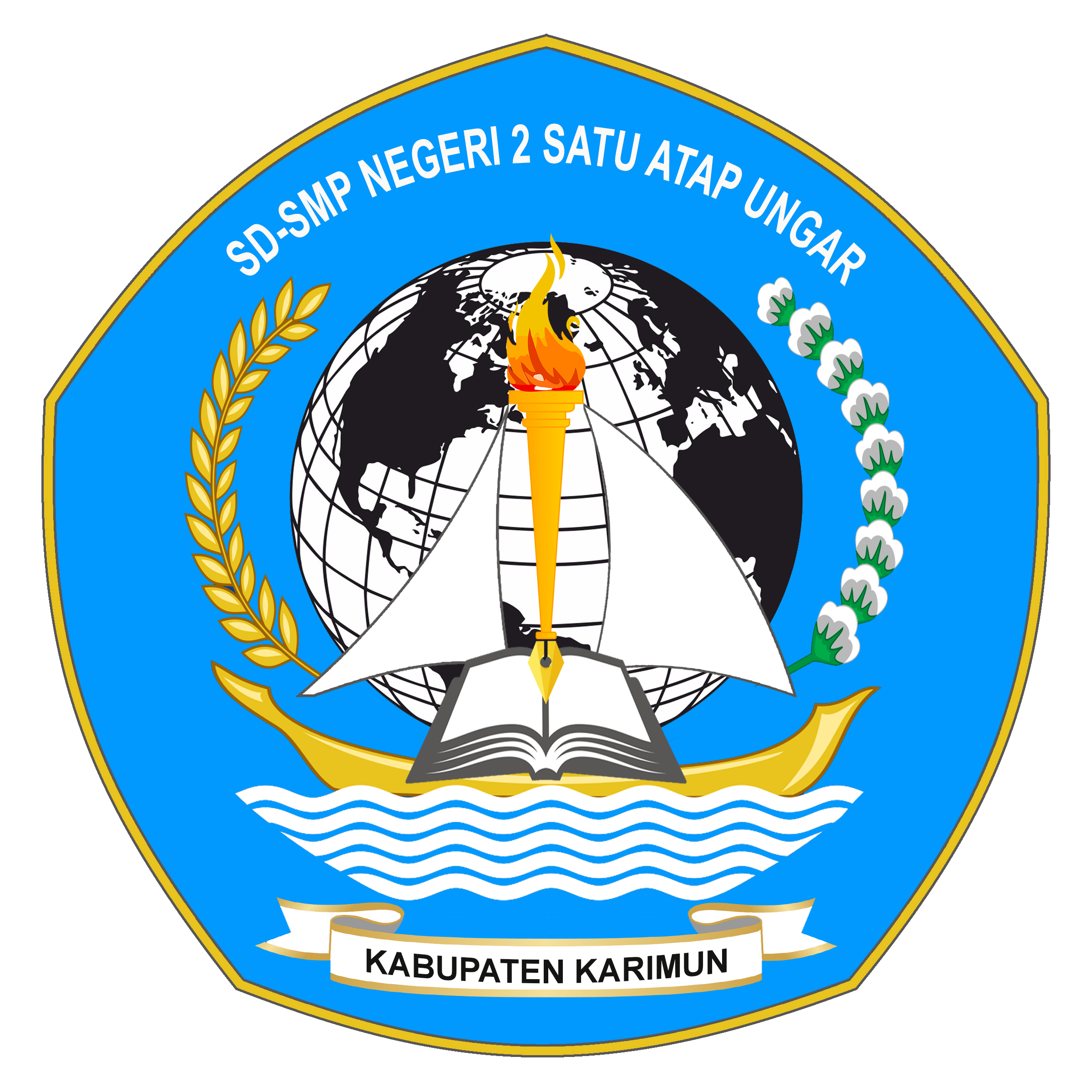 SD-SMP NEGERI 2 SATU ATAP UNGAR