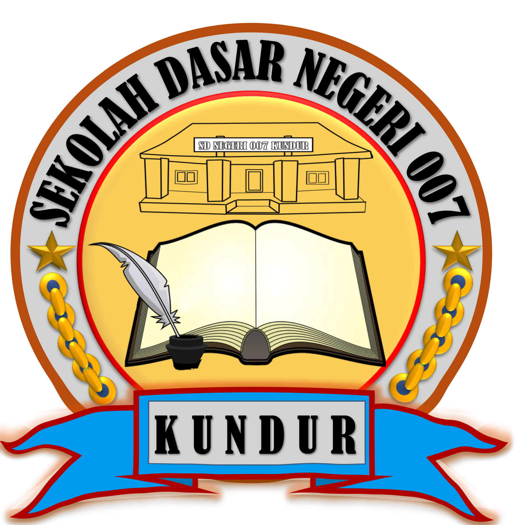 SD NEGERI 007 KUNDUR